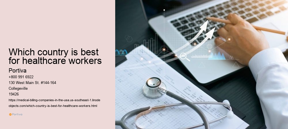 Which country is best for healthcare workers